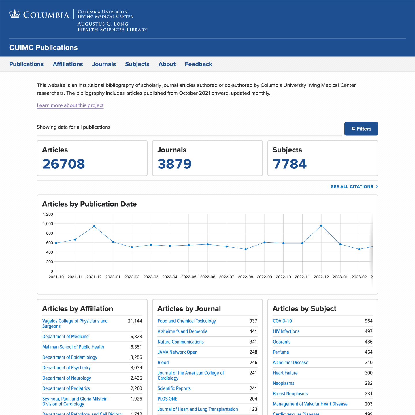 the CUIMC Publications website home page